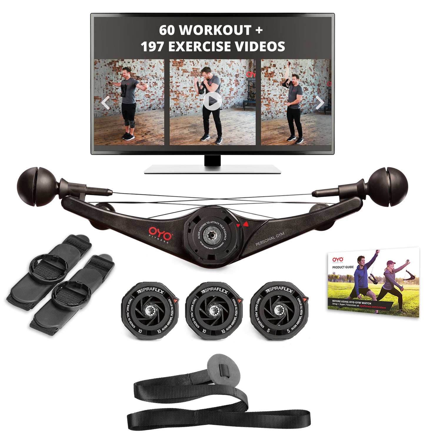 OYO PERSONAL GYM – TOTAL BODY PACKAGE